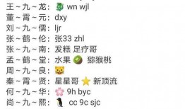 吃瓜娱乐圈缩写什么意思,娱乐圈八卦速览